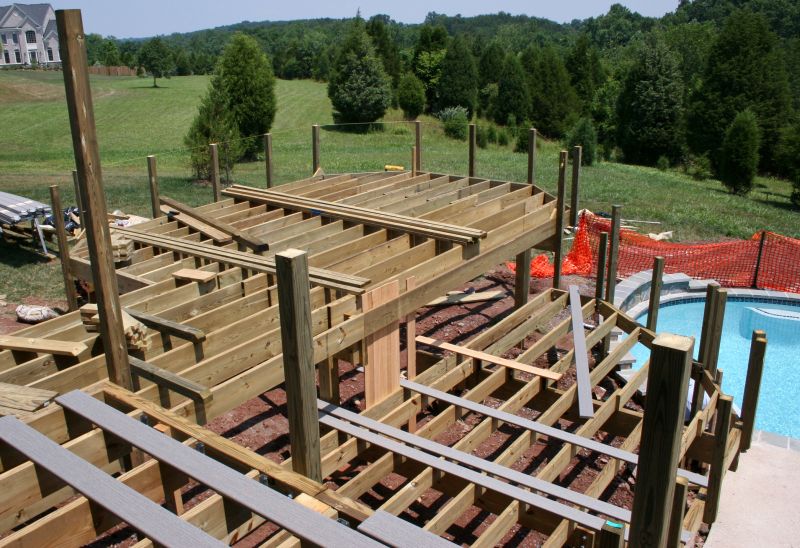 House Footing Construction in Davis County, UT